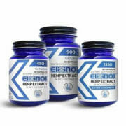 Cannabis Coupon For 10% OFF CBD MUST-HAVES